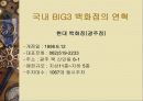 국내 백화점 BIG3(롯데,신세계,현대)의 성공전략과 발전 방향 11페이지