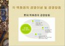 국내 백화점 BIG3(롯데,신세계,현대)의 성공전략과 발전 방향 13페이지