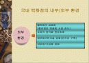 국내 백화점 BIG3(롯데,신세계,현대)의 성공전략과 발전 방향 20페이지