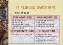 국내 백화점 BIG3(롯데,신세계,현대)의 성공전략과 발전 방향 21페이지