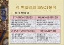 국내 백화점 BIG3(롯데,신세계,현대)의 성공전략과 발전 방향 23페이지