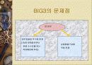 국내 백화점 BIG3(롯데,신세계,현대)의 성공전략과 발전 방향 25페이지
