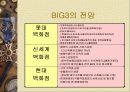 국내 백화점 BIG3(롯데,신세계,현대)의 성공전략과 발전 방향 26페이지