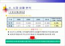 [기업 분석] 대한항공 웹사이트 분석 7페이지