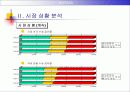 [기업 분석] 대한항공 웹사이트 분석 8페이지