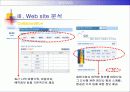 [기업 분석] 대한항공 웹사이트 분석 18페이지
