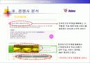 [기업 분석] 대한항공 웹사이트 분석 24페이지