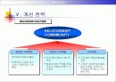 [기업 분석] 대한항공 웹사이트 분석 33페이지
