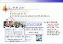 [기업 분석] 대한항공 웹사이트 분석 37페이지