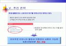 [기업 분석] 대한항공 웹사이트 분석 38페이지