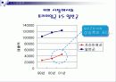 [광고 분석]카페라떼 8페이지
