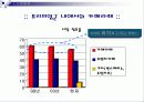 [광고 분석]카페라떼 9페이지