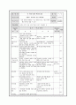 중3 본시지도안 7페이지