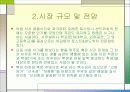 샌드위치 전문점 INFRONT 6페이지