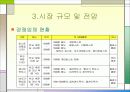 샌드위치 전문점 INFRONT 7페이지