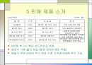 샌드위치 전문점 INFRONT 14페이지