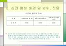 샌드위치 전문점 INFRONT 18페이지