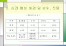 샌드위치 전문점 INFRONT 20페이지