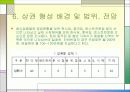 샌드위치 전문점 INFRONT 21페이지