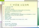 샌드위치 전문점 INFRONT 24페이지