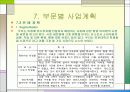 샌드위치 전문점 INFRONT 25페이지