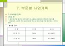 샌드위치 전문점 INFRONT 28페이지