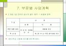 샌드위치 전문점 INFRONT 29페이지