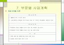 샌드위치 전문점 INFRONT 31페이지