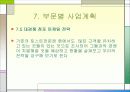 샌드위치 전문점 INFRONT 32페이지