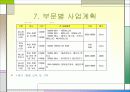 샌드위치 전문점 INFRONT 33페이지