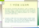 샌드위치 전문점 INFRONT 34페이지