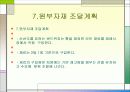 샌드위치 전문점 INFRONT 35페이지