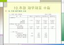 샌드위치 전문점 INFRONT 39페이지