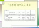 샌드위치 전문점 INFRONT 40페이지