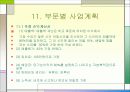 샌드위치 전문점 INFRONT 41페이지