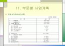 샌드위치 전문점 INFRONT 42페이지