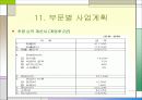 샌드위치 전문점 INFRONT 43페이지