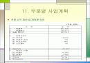 샌드위치 전문점 INFRONT 44페이지