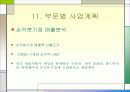 샌드위치 전문점 INFRONT 45페이지