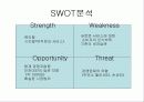 스팀세차 – 쎄차게… 4페이지