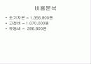 스팀세차 – 쎄차게… 7페이지