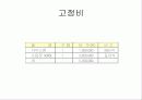 스팀세차 – 쎄차게… 8페이지