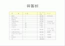 스팀세차 – 쎄차게… 9페이지