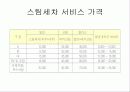 스팀세차 – 쎄차게… 10페이지