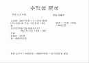 스팀세차 – 쎄차게… 12페이지