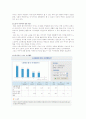  여가와 노동의 관계 2페이지