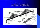 사장교에 대하여 11페이지