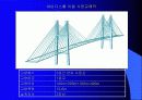 사장교에 대하여 17페이지