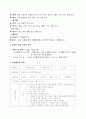 유치원 교육과정 계획 평가 4페이지