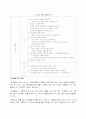 유치원 교육과정 계획 평가 5페이지